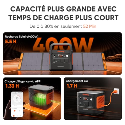 Charge rapide Jackery Explorer 2000v2 solaire 400W secteur 0 à 80% en 52 minutes