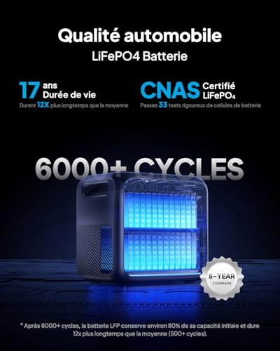 Batterie LiFePO4 BLUETTI Elite 200 V2 qualité automobile 6000 cycles durée de vie 17 ans