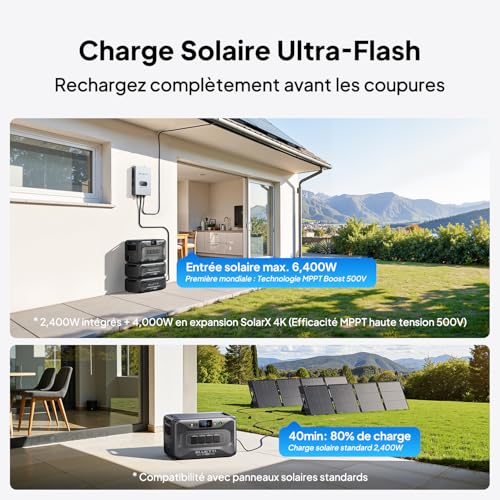 Apex 300 charge solaire 6400W technologie MPPT Boost 500V