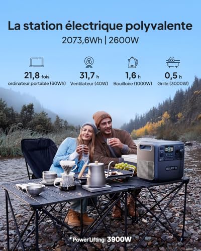 Station BLUETTI Elite 200 V2 2073,6Wh alimentant appareils en camping avec autonomies détaillées