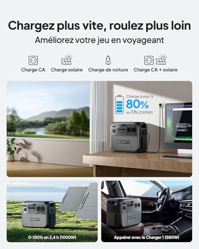 BLUETTI Elite 200 V2 modes de charge CA solaire voiture recharge 80 pour cent en 1h