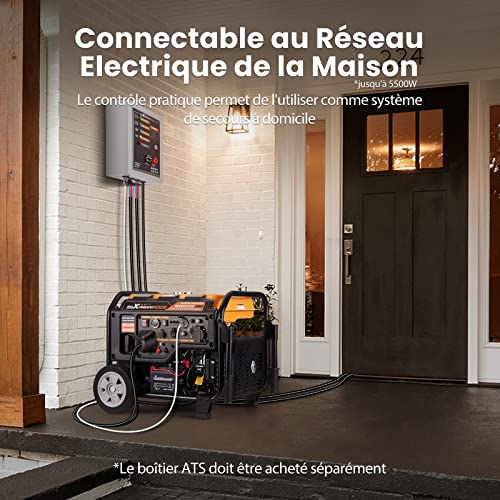 Générateur maXpeedingrods connecté au réseau électrique domestique comme système de secours jusqu'à 5500W