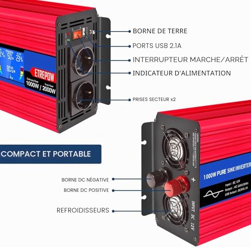 Schéma annoté connectiques convertisseur ETREPOW bornes DC USB prises secteur ventilateurs refroidissement