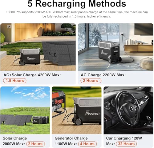 Infographie 5 méthodes de recharge FOSSiBOT F3600 Pro AC solaire générateur voiture