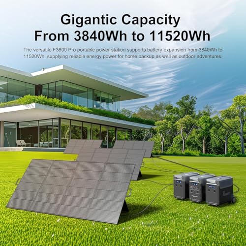 Capacité extensible FOSSiBOT F3600 Pro de 3840Wh à 11520Wh avec batteries additionnelles