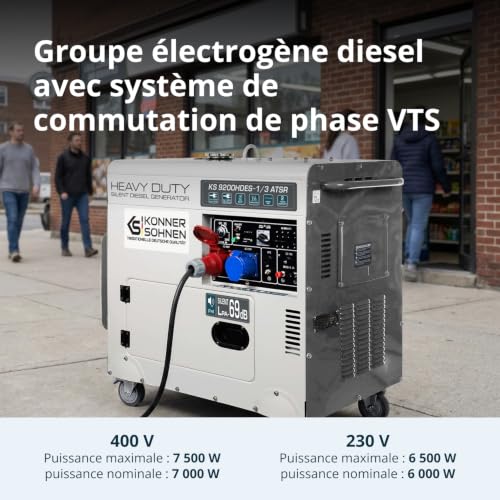 Groupe électrogène diesel système commutation phase VTS puissances 400V 7500W 230V 6500W