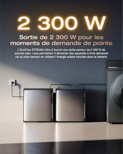 Deux batteries EcoFlow STREAM Ultra X installées dans buanderie sortie secteur 2300 W lave-linge
