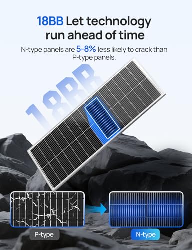 Panneau solaire 18BB type N résistant aux fissures