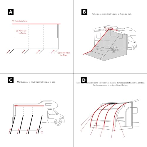 Notice de montage illustrée en 4 étapes pour installer l'auvent Unikka sur camping-car ou caravane