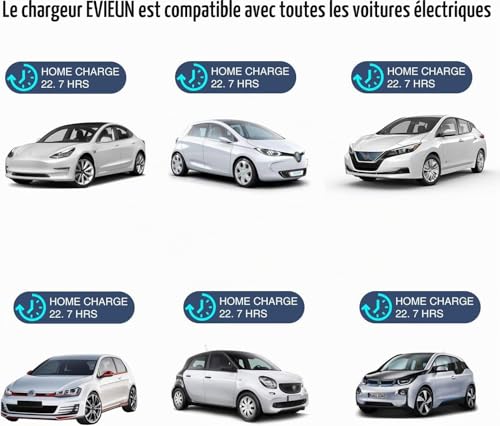 Chargeur EVIEUN compatible Tesla Renault Zoe Nissan Leaf BMW i3 et autres véhicules électriques