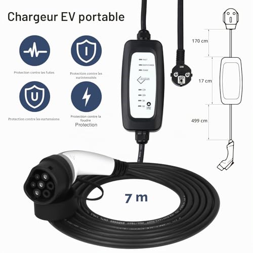 Schéma dimensions chargeur EVIEUN avec câble 7 mètres et protections électriques multiples
