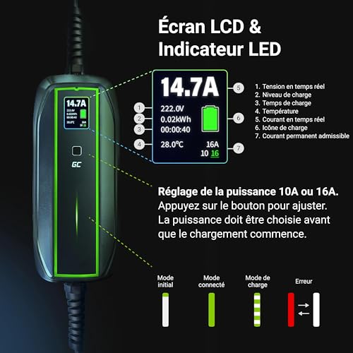 Écran LCD chargeur Green Cell affichant tension charge température ampérage indicateur LED modes